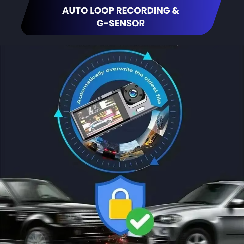 Dash Cam Front and Rear Inside, 1080P FHD Three Channels Dash Camera for Cars, WDR, G Sensor, Loop Recording, Parking Monitor, 24 Hours Recording