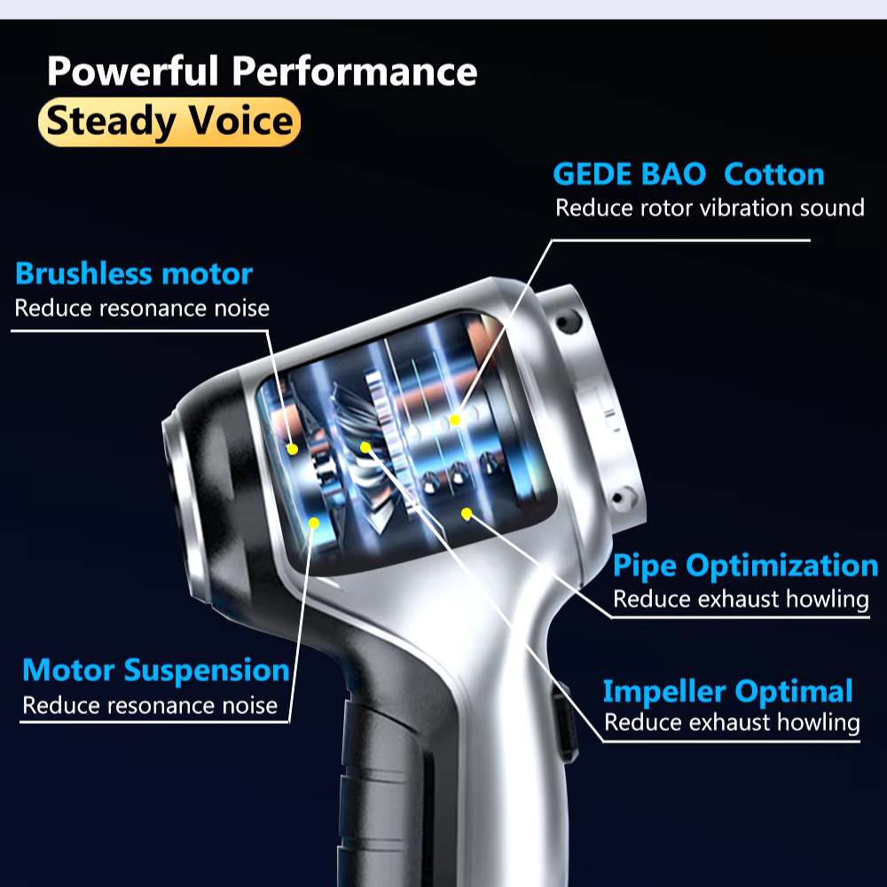 Handheld Mini Air Blower/Car Vacuum Cleaner, Rechargeable Electric Air Duster/Vacuums with Brushless Motor
