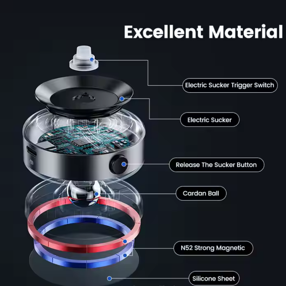 Upgraded Magnetic Car Phone Mount, 360° Adjustable Vacuum Suction for Car/Gym/Mirror, Fits Magsafe iPhone 16-12 & Android (Strong Hold)