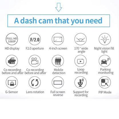 Dash Cam Front and Rear Inside, 1080P FHD Three Channels Dash Camera for Cars, WDR, G Sensor, Loop Recording, Parking Monitor, 24 Hours Recording
