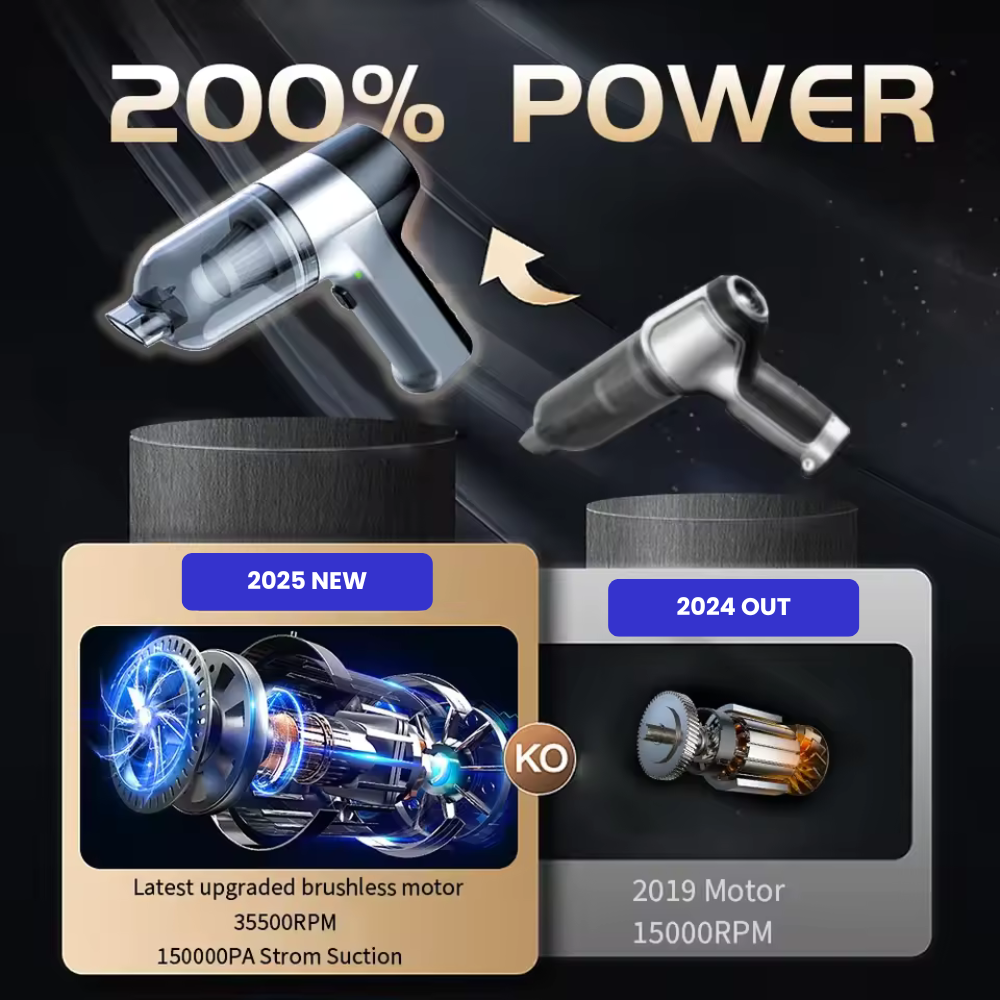 Handheld Mini Air Blower/Car Vacuum Cleaner, Rechargeable Electric Air Duster/Vacuums with Brushless Motor
